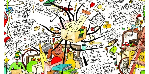 De-Clutter_Mind_Map
